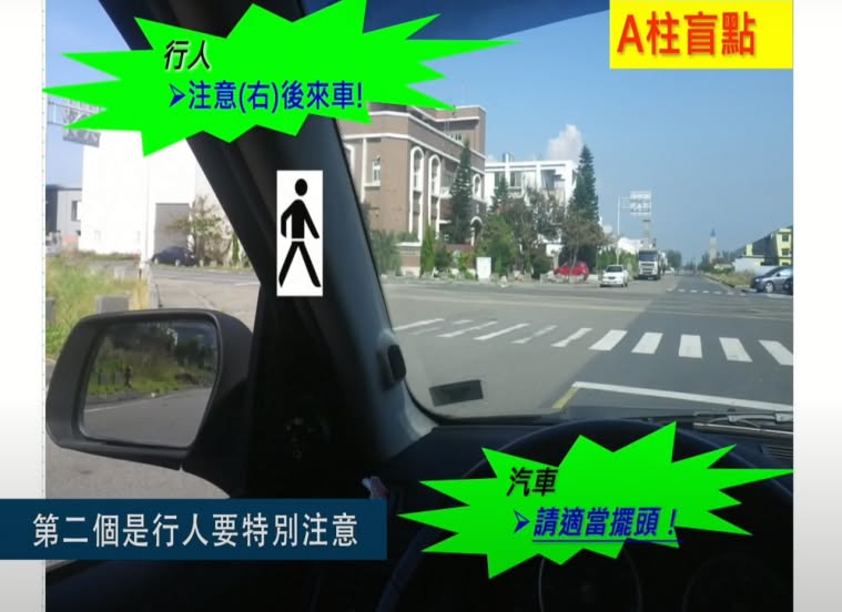 一般車輛A柱盲點視角