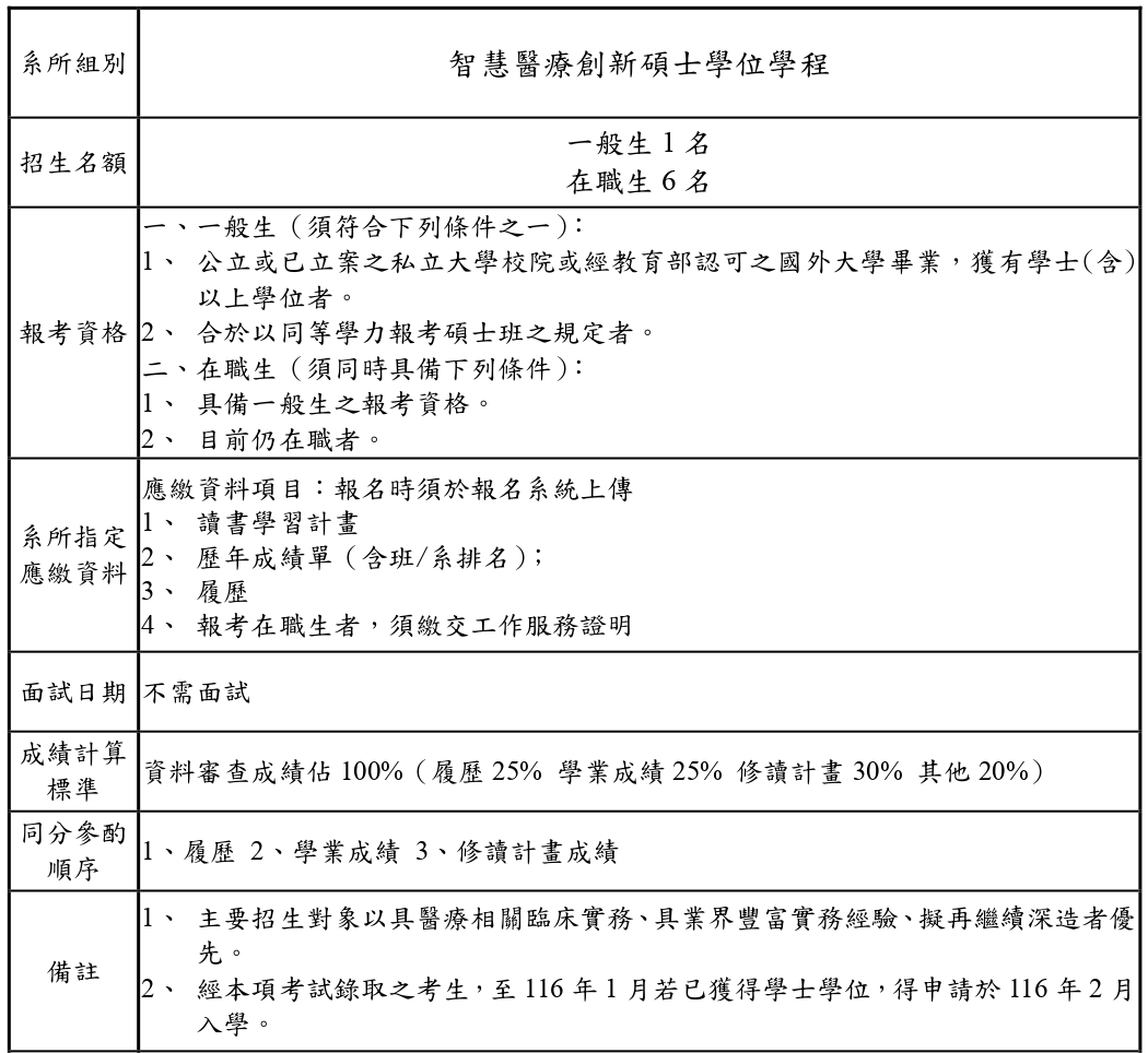 116學年度_甄試簡章