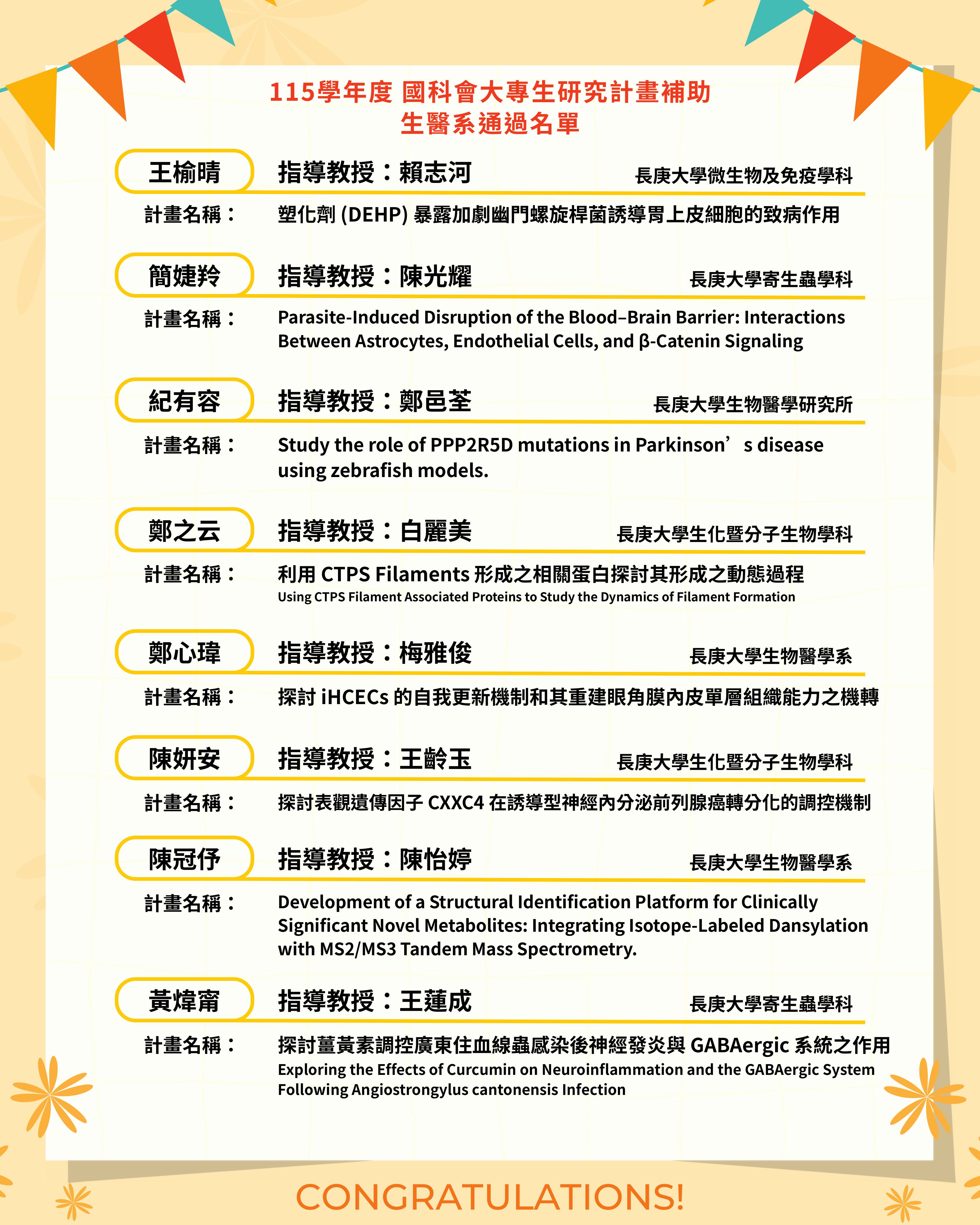 115年 長庚大學 生物醫學系 國科會通過名單-圖片-1.jpg