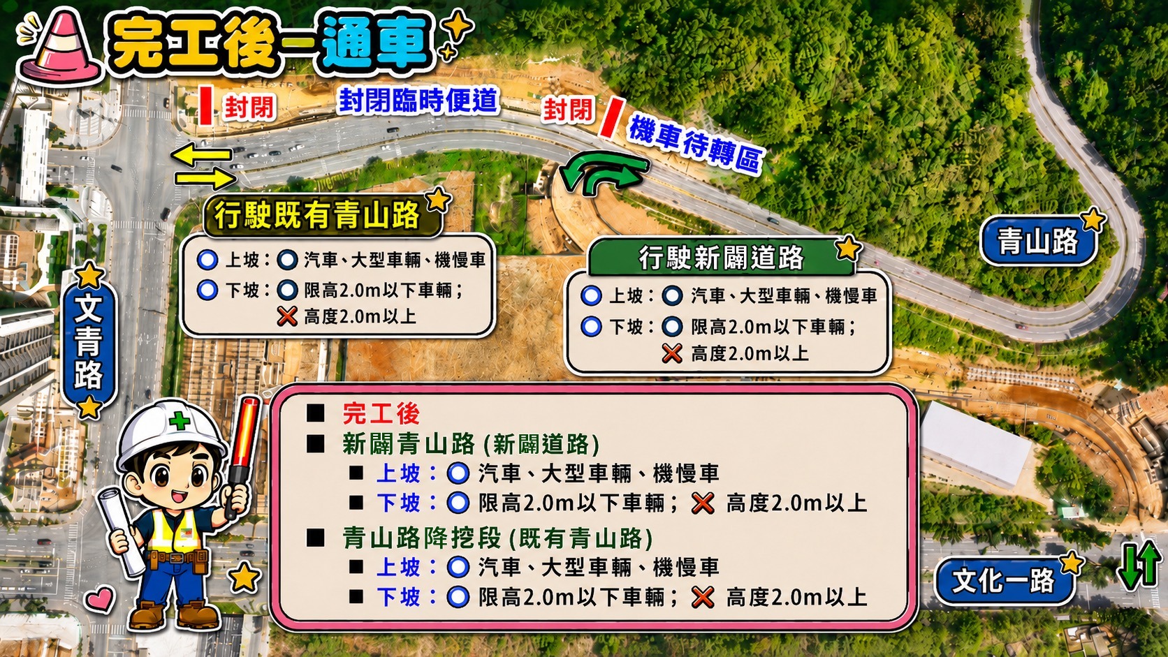 青山路完工車輛行駛圖示