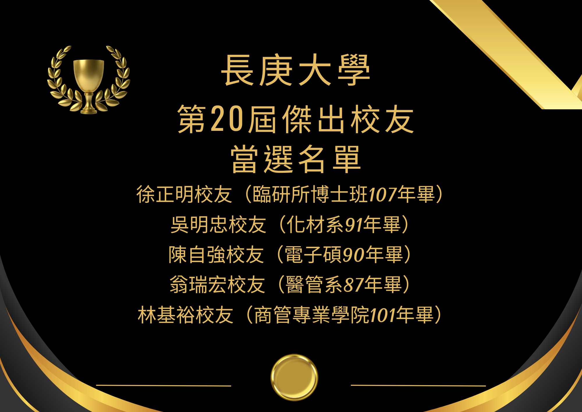 第20屆傑出校友當選名單及傑出事蹟