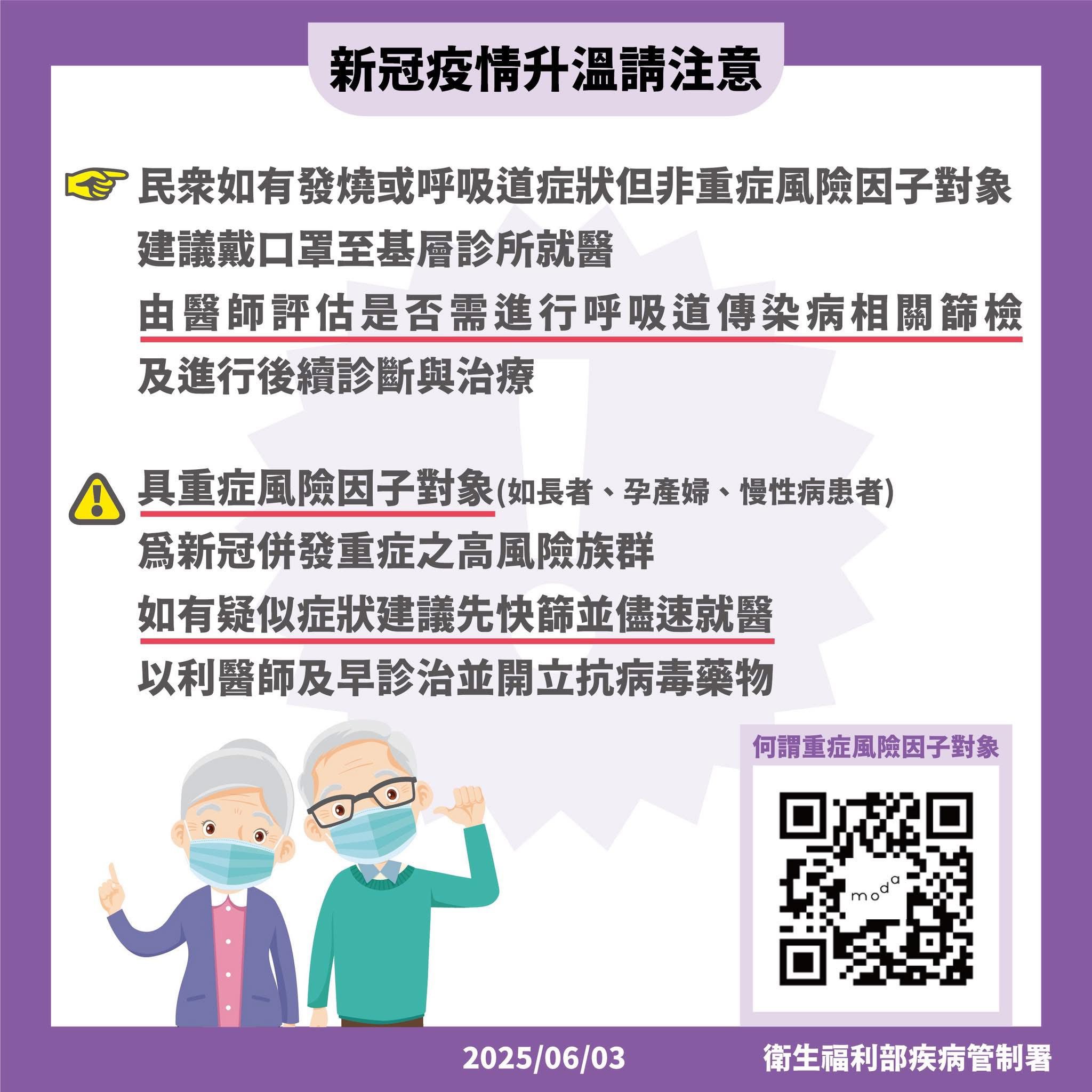 就醫建議