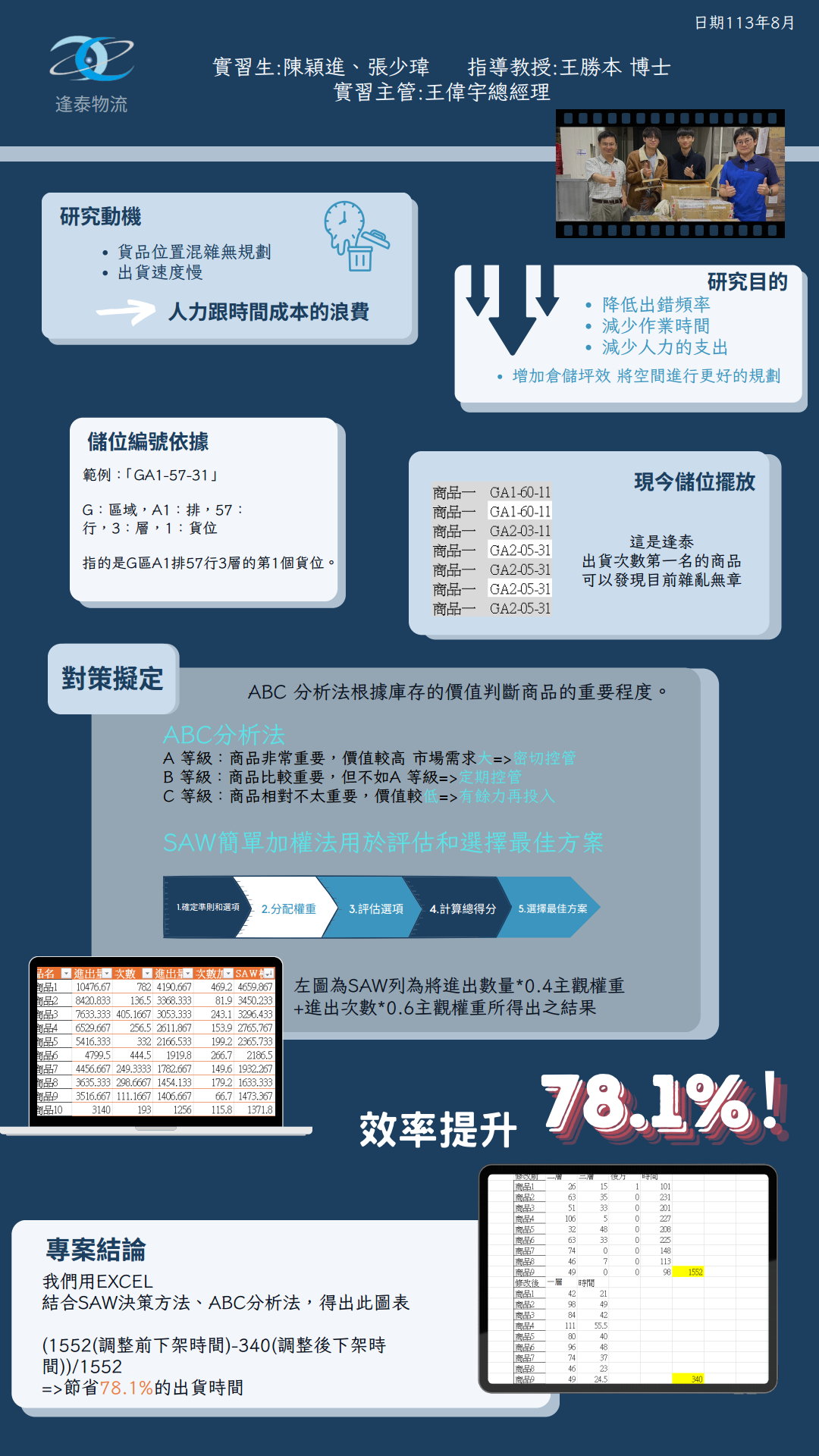 B1043029 張少瑋 B1043015 陳穎進.png