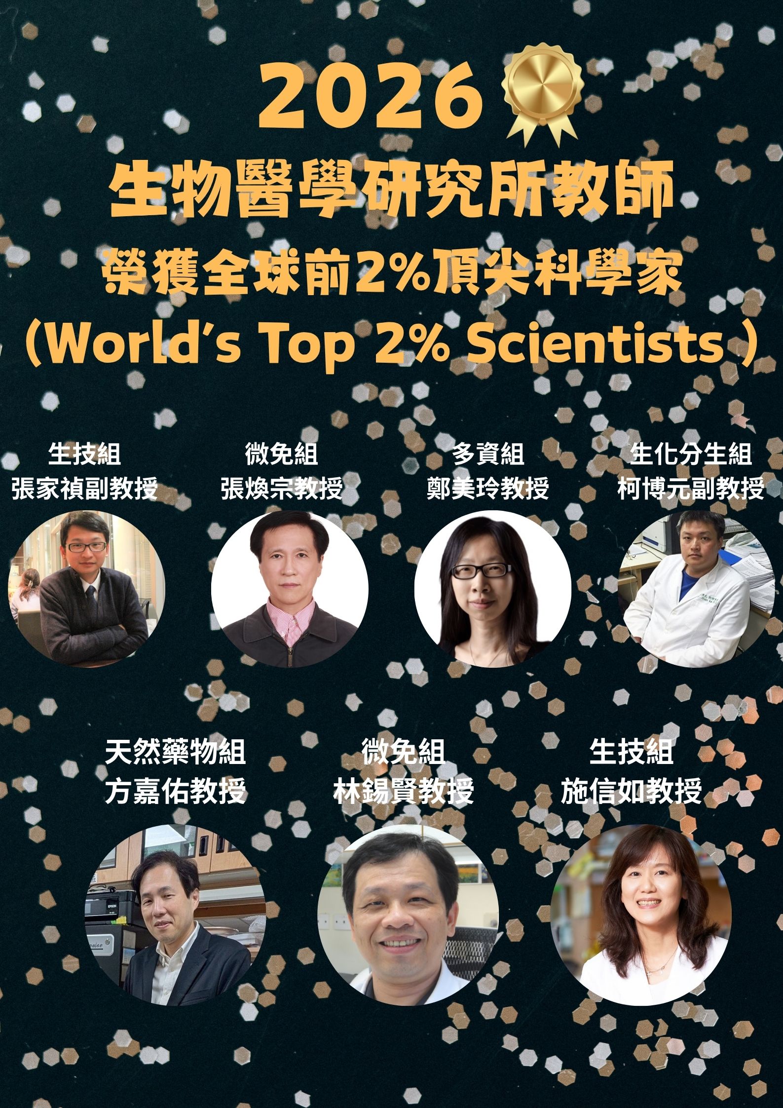 2026生物醫學研究所教師榮獲全球前2%頂尖科學家 (World’s Top 2% Scientists ).jpg