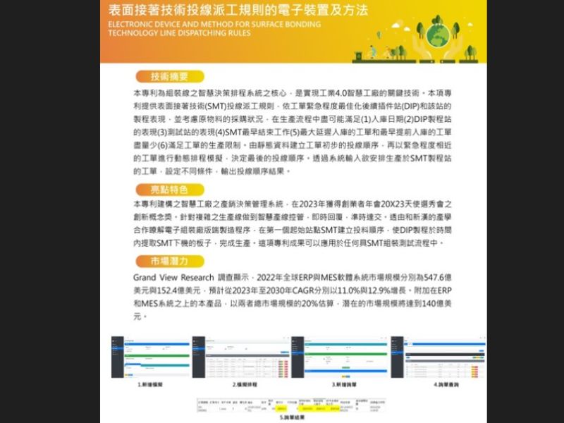  2024台灣創新技術博覽會