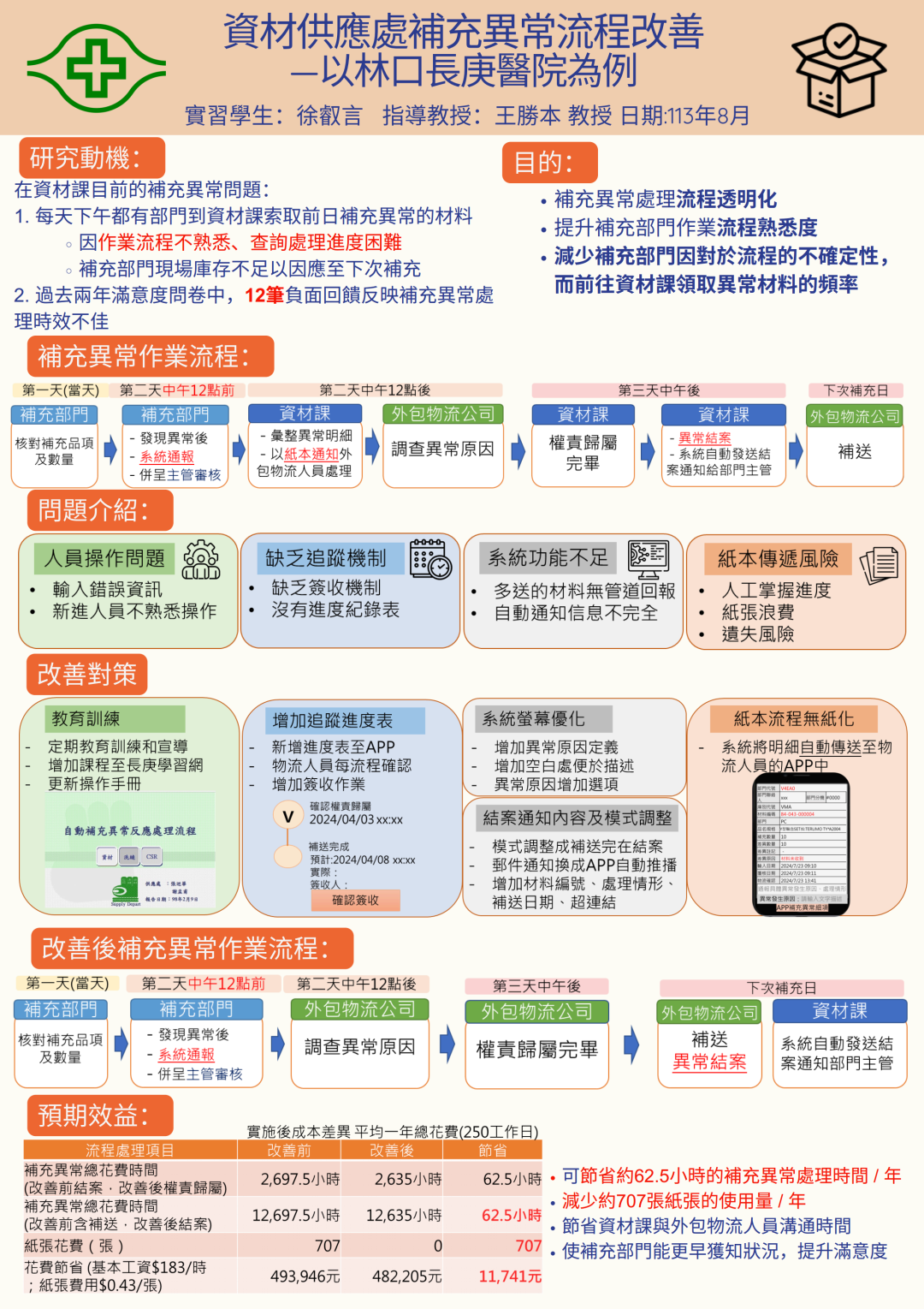 B1043028 徐叡言.png