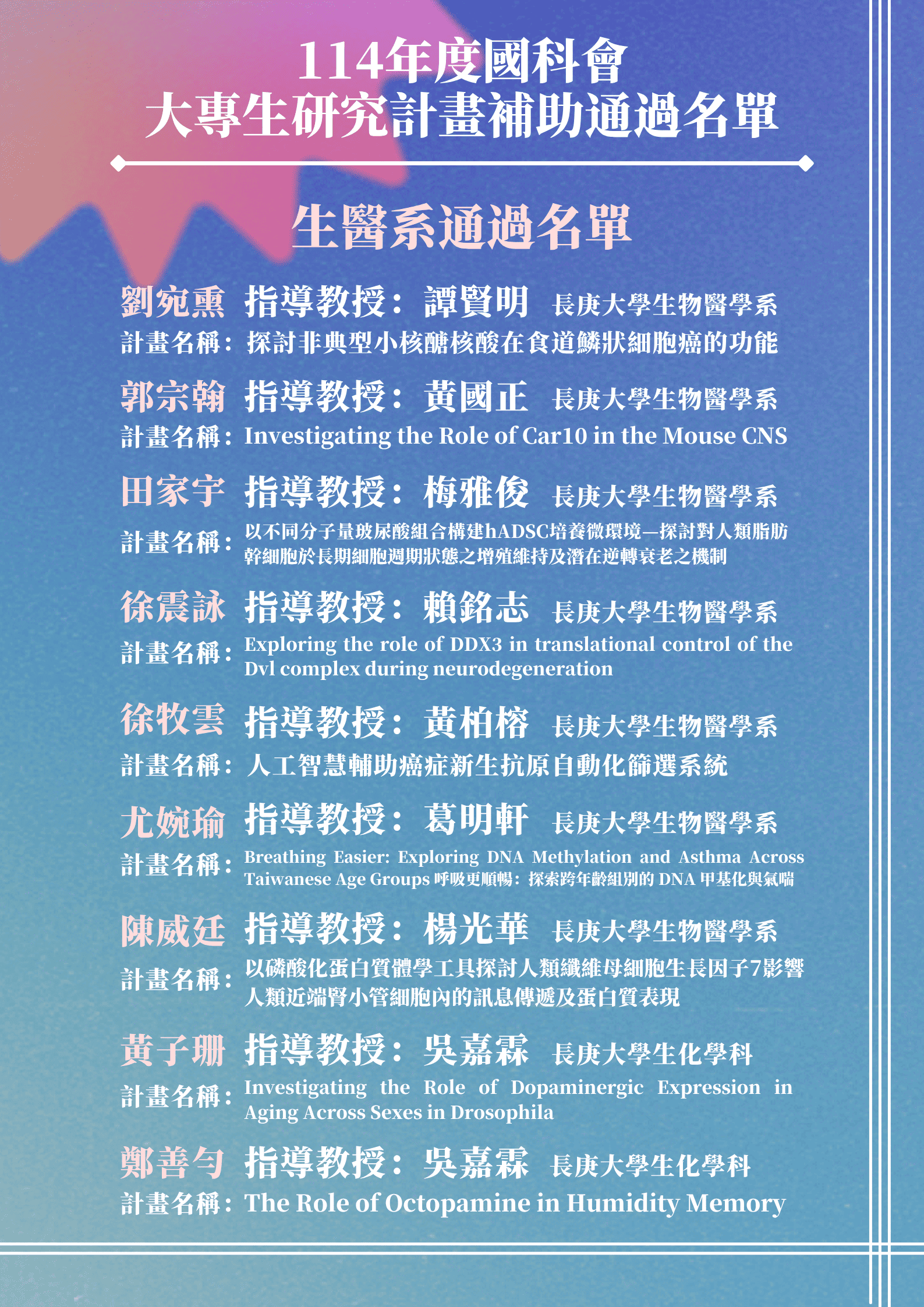 114大專生研究計畫1.png