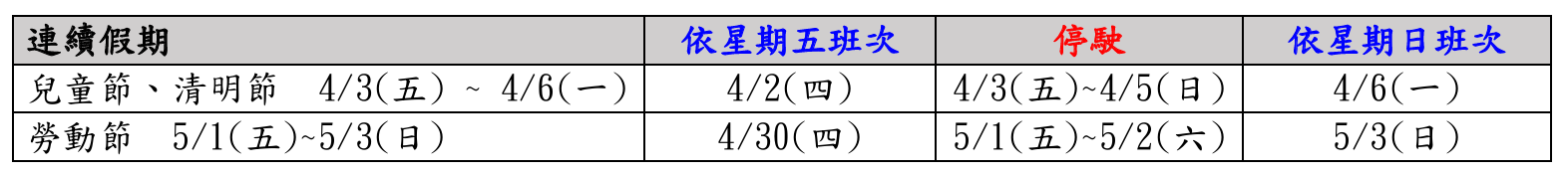連續假期交通車行駛原則