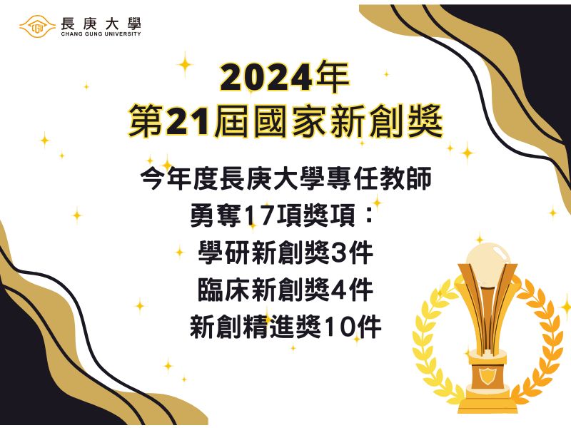 恭賀本校專任教師榮獲2024年第21屆國家新創獎獎項，獲獎成果豐碩!【轉載自技合處】
