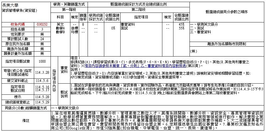 114申請入學(資安組) 資料來源：大學甄選入學委員會 網頁