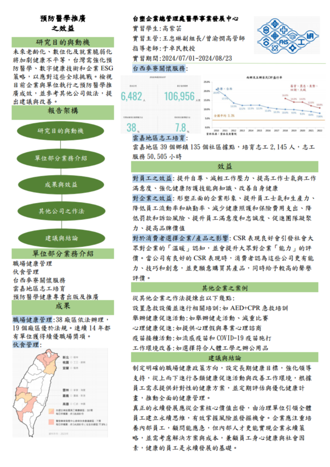 B1043033 高紫芸.png