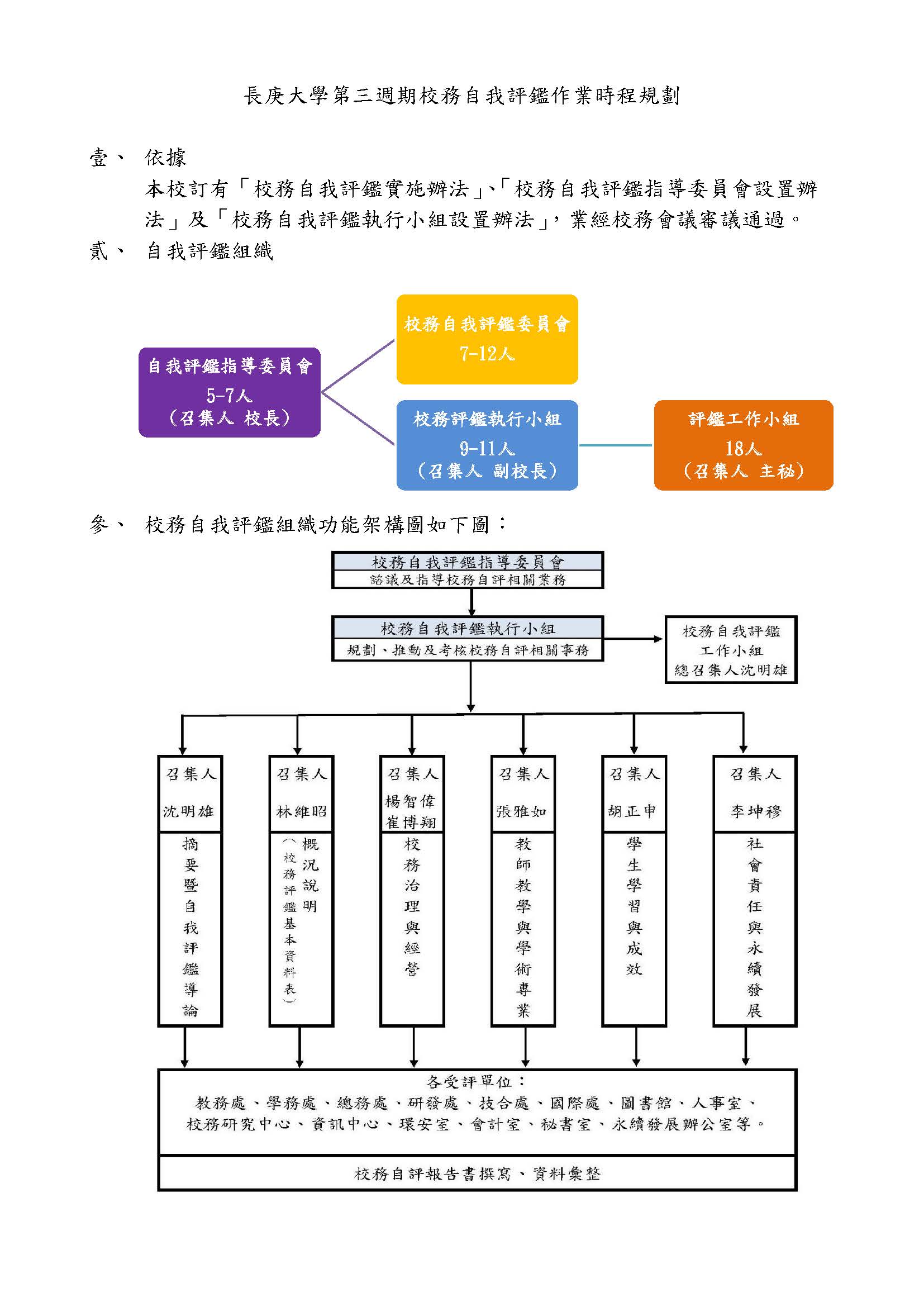 第三週期校務自我評鑑作業規劃.jpg