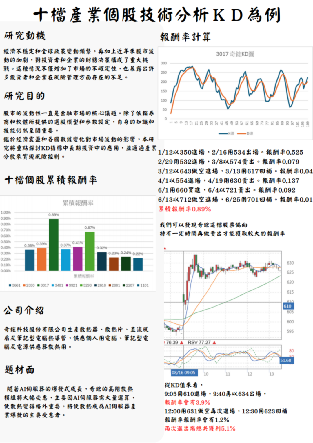 B1043052 張以萱.png