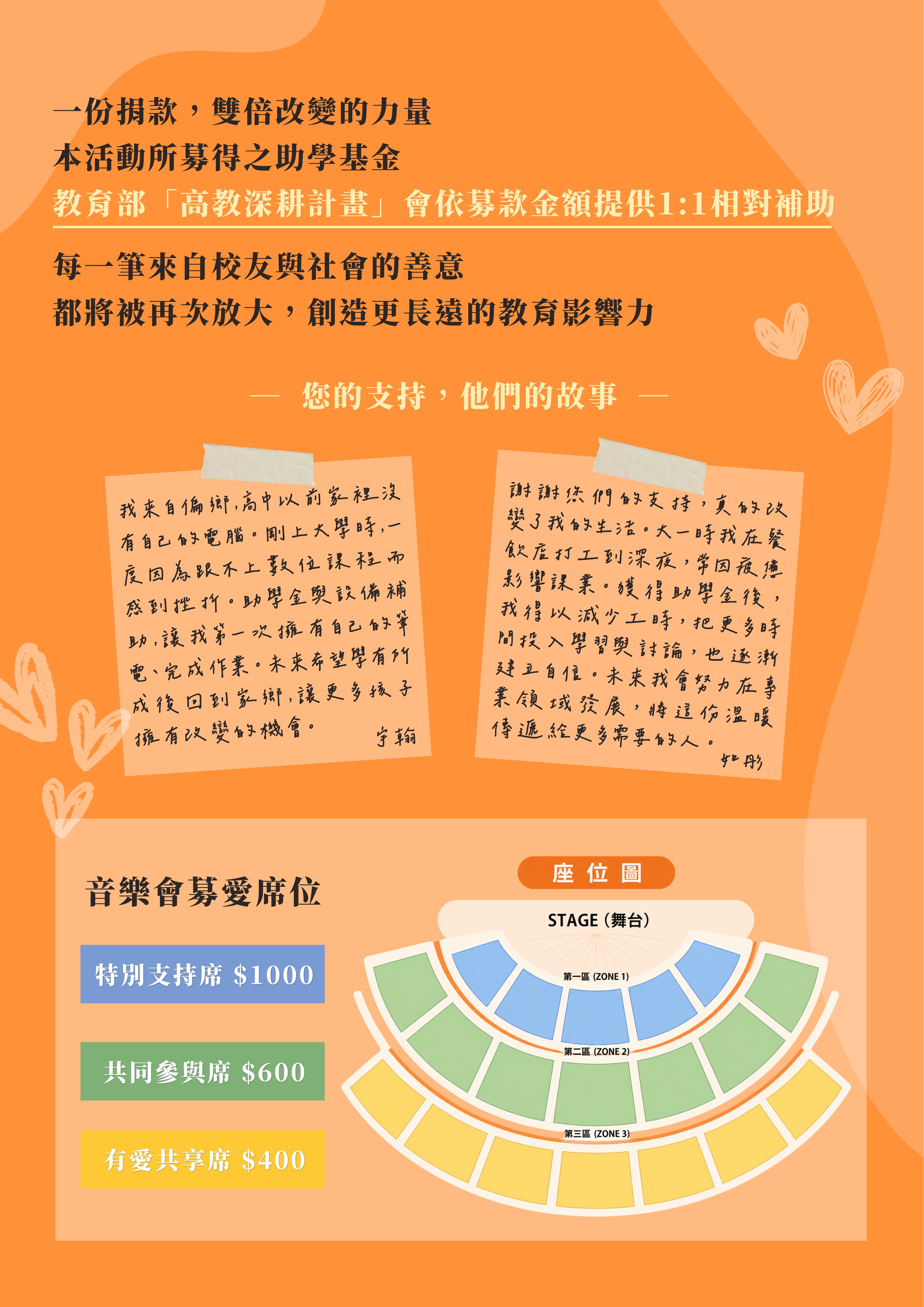 CGU 長庚募愛慈善音樂會-介紹頁