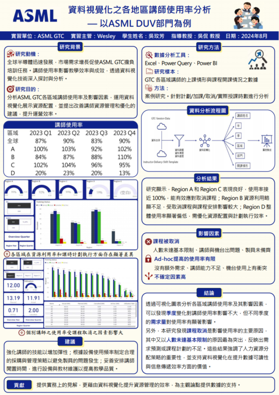 B1043038 吳玫芳.png