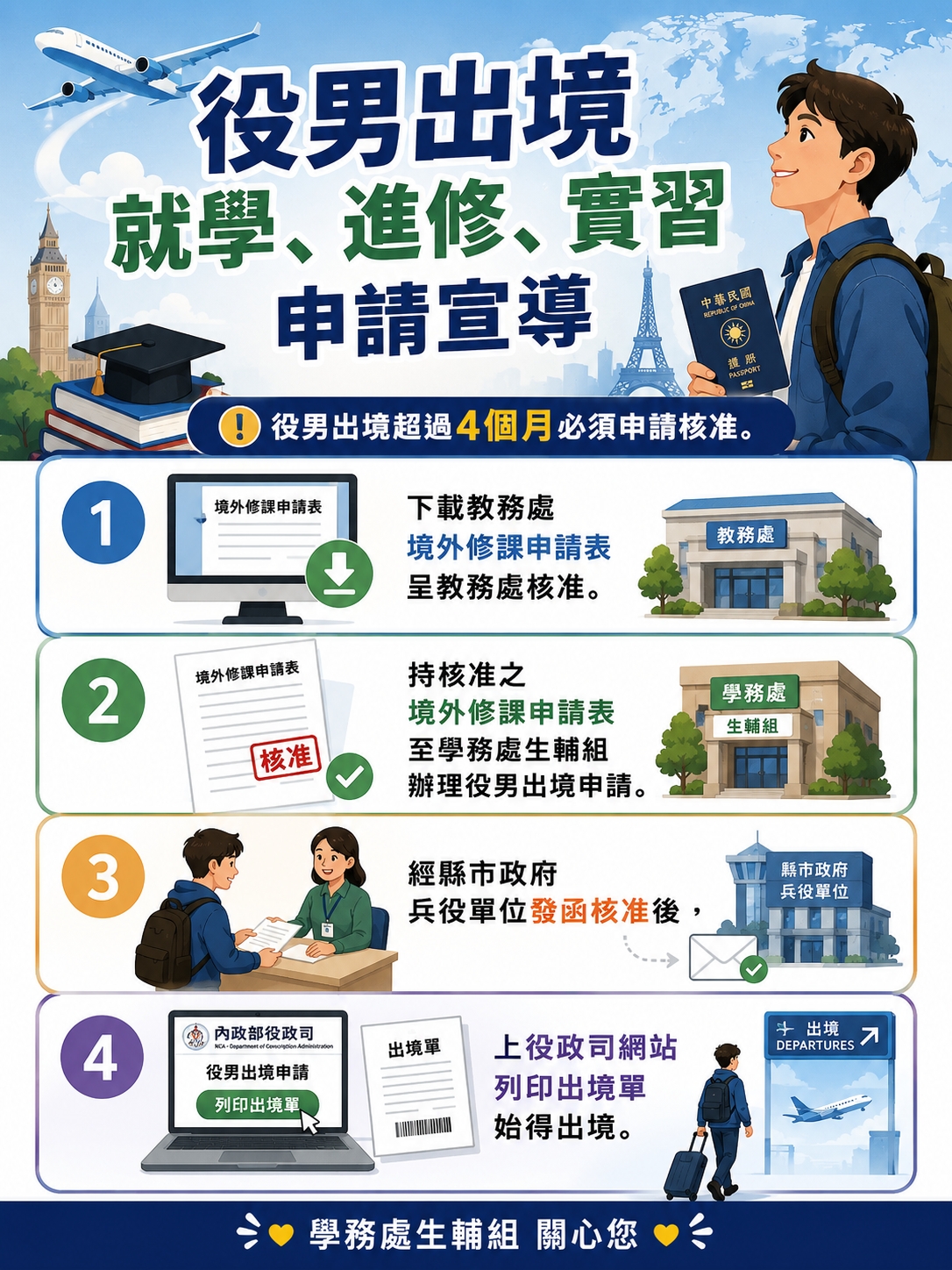役男出境宣導海報.jpg