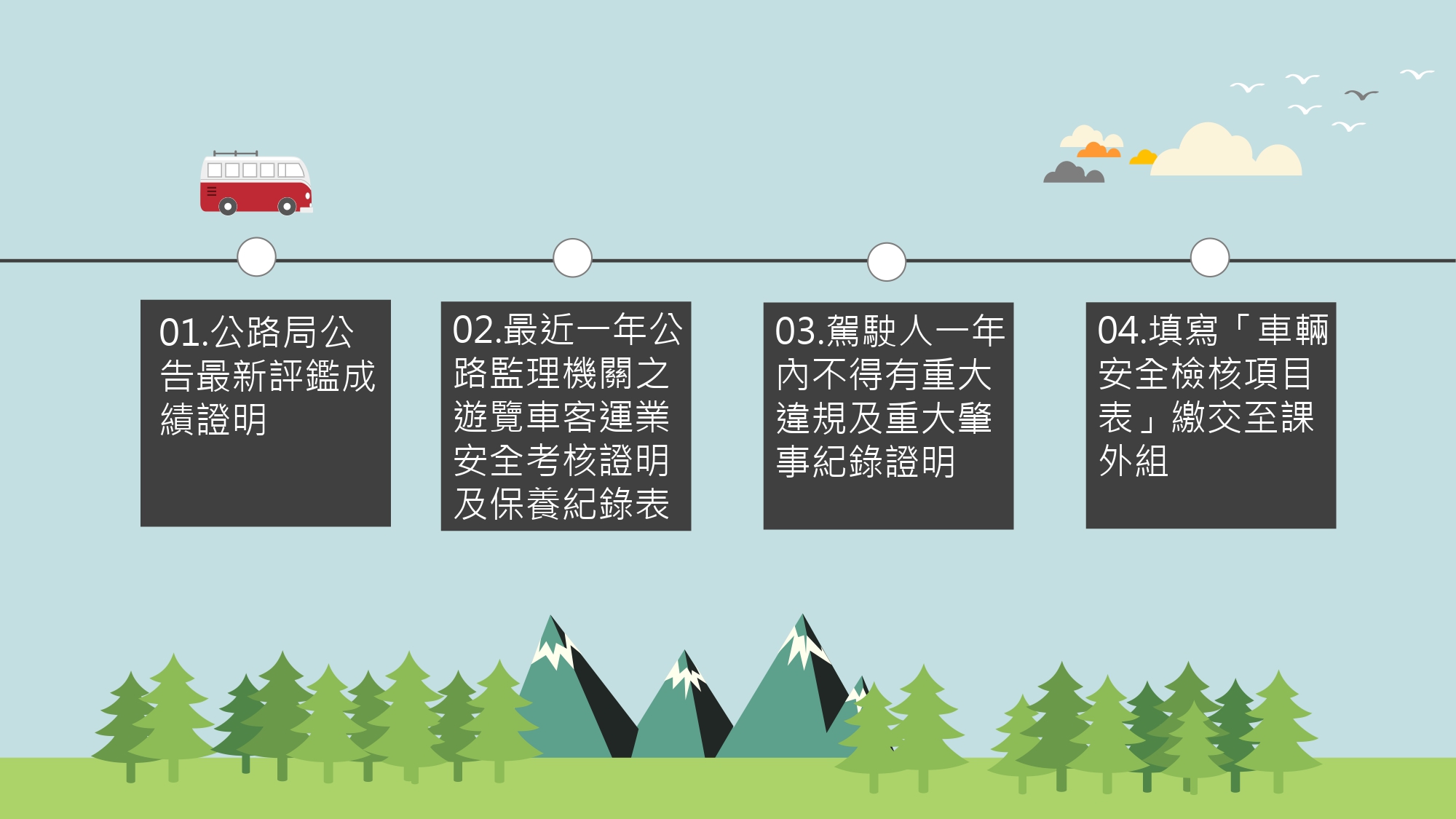 學校辦理校外教學活動租用車輛應行注意事項(114.03)_page-0002.jpg