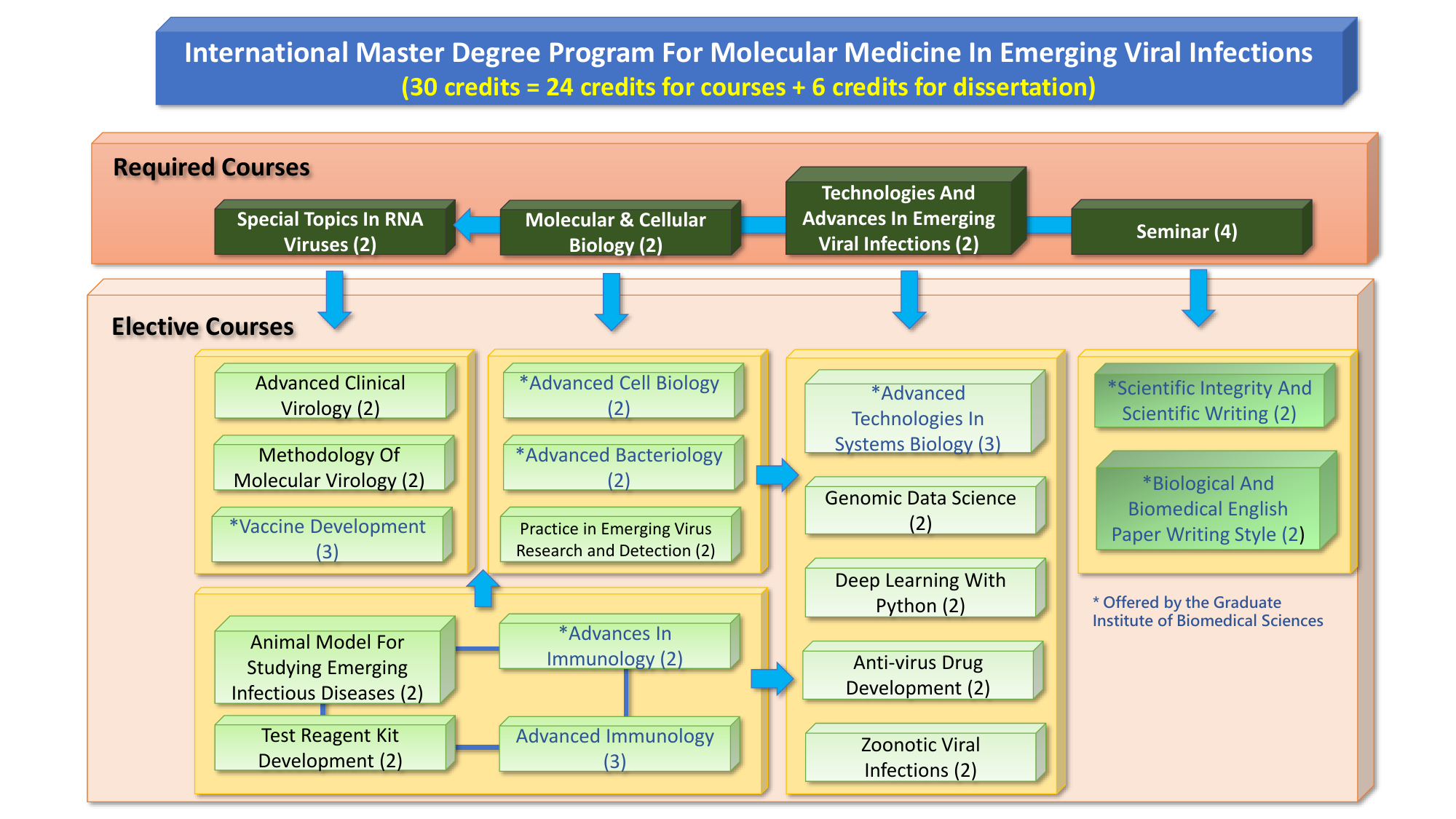 附件6--115_course_map_v5-2.png