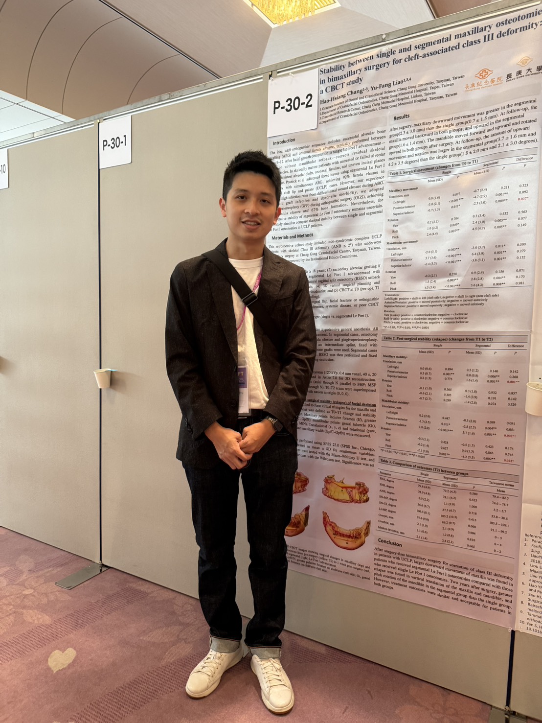 張皓翔醫師發表海報論文