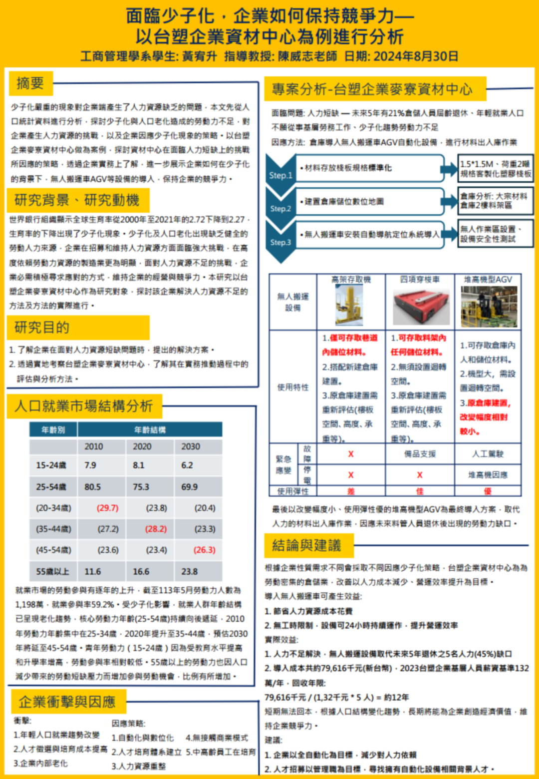 B1043013 黃宥升.png