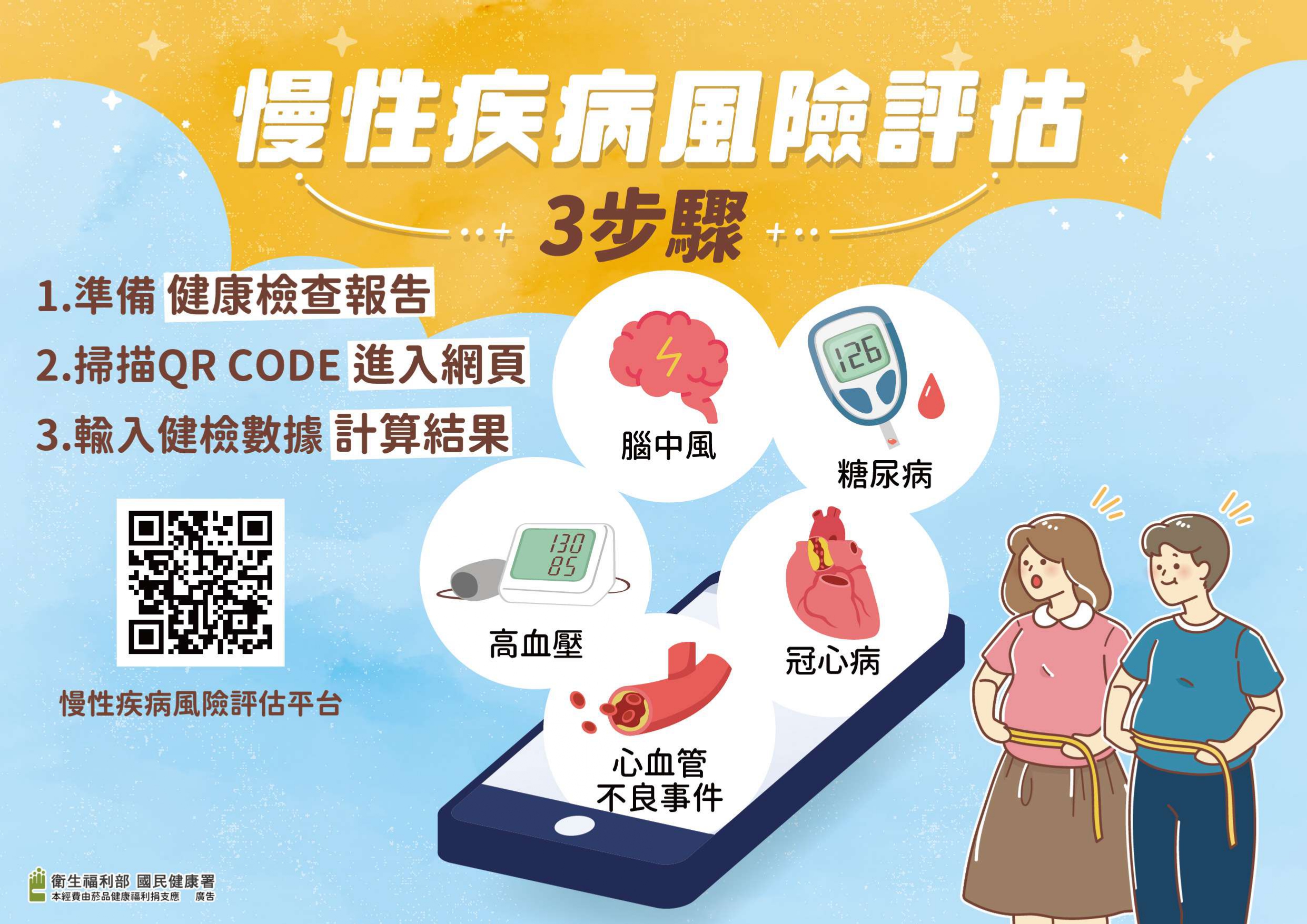 慢性疾病風險評估平台.jpg