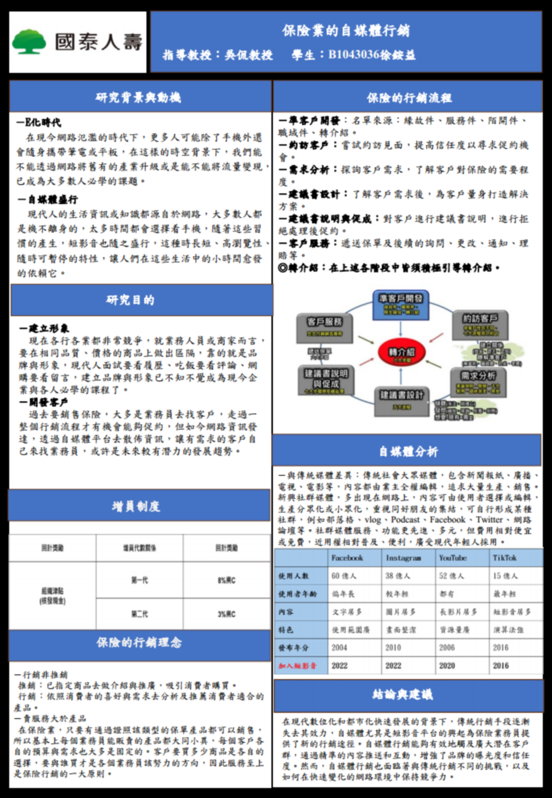 B1043036 徐銨益.png