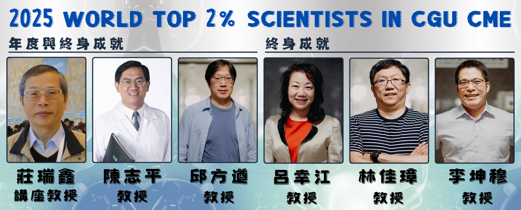 恭賀本校化材系多位教師入選2025「全球前2%頂尖科學家」!