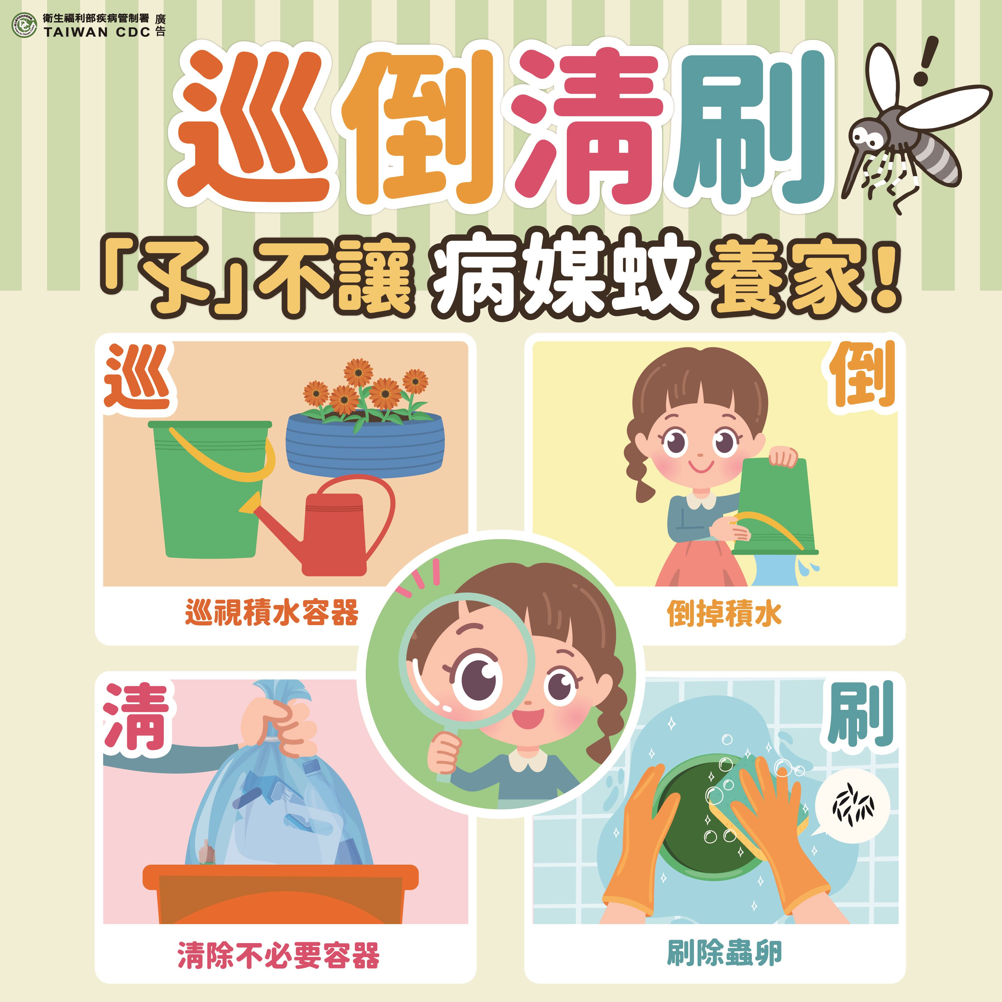 巡倒清刷+孓不讓病媒蚊養家