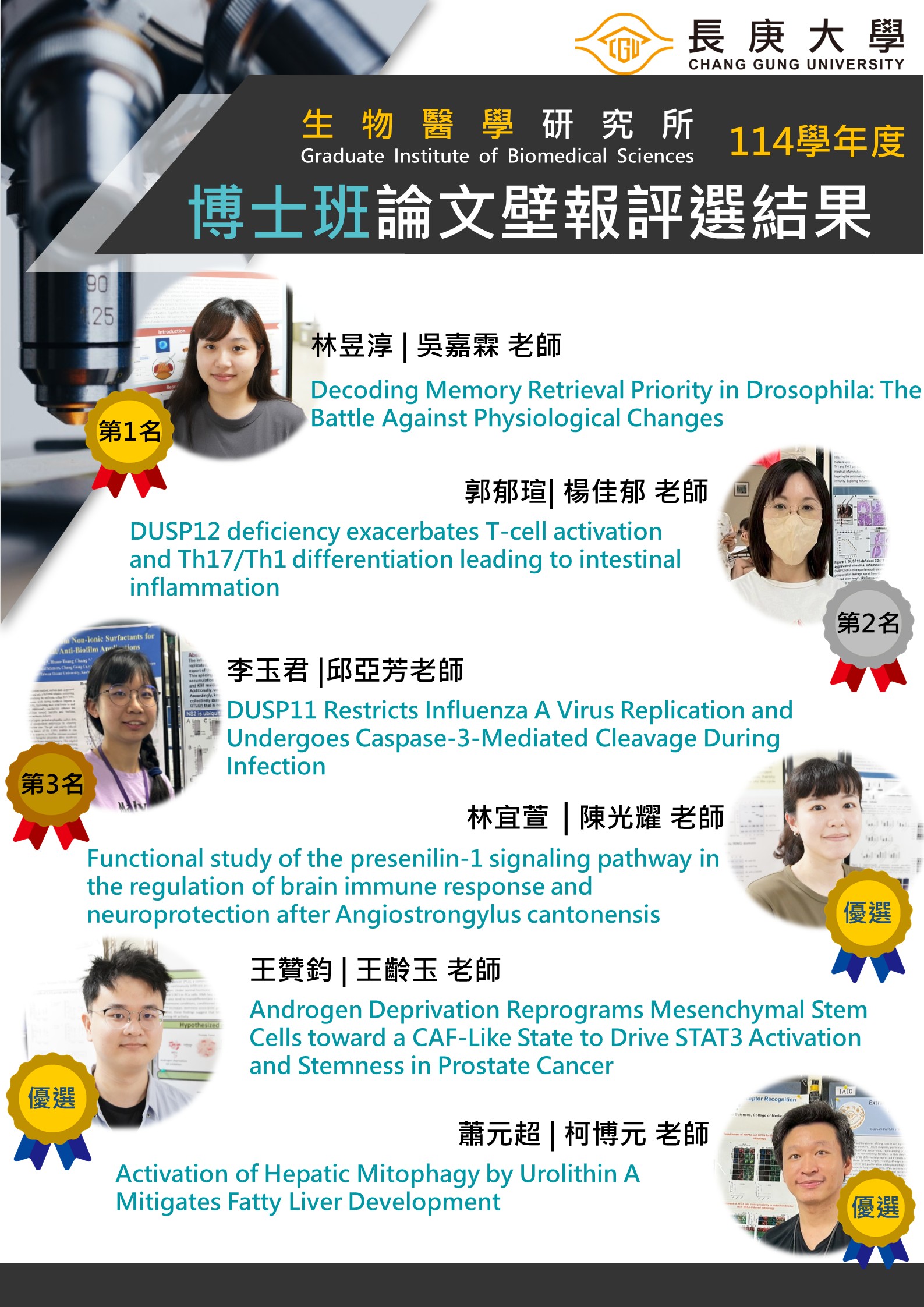 2026壁報決賽名次博士班.jpg