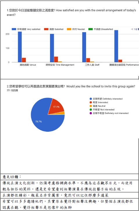 成果紀實01