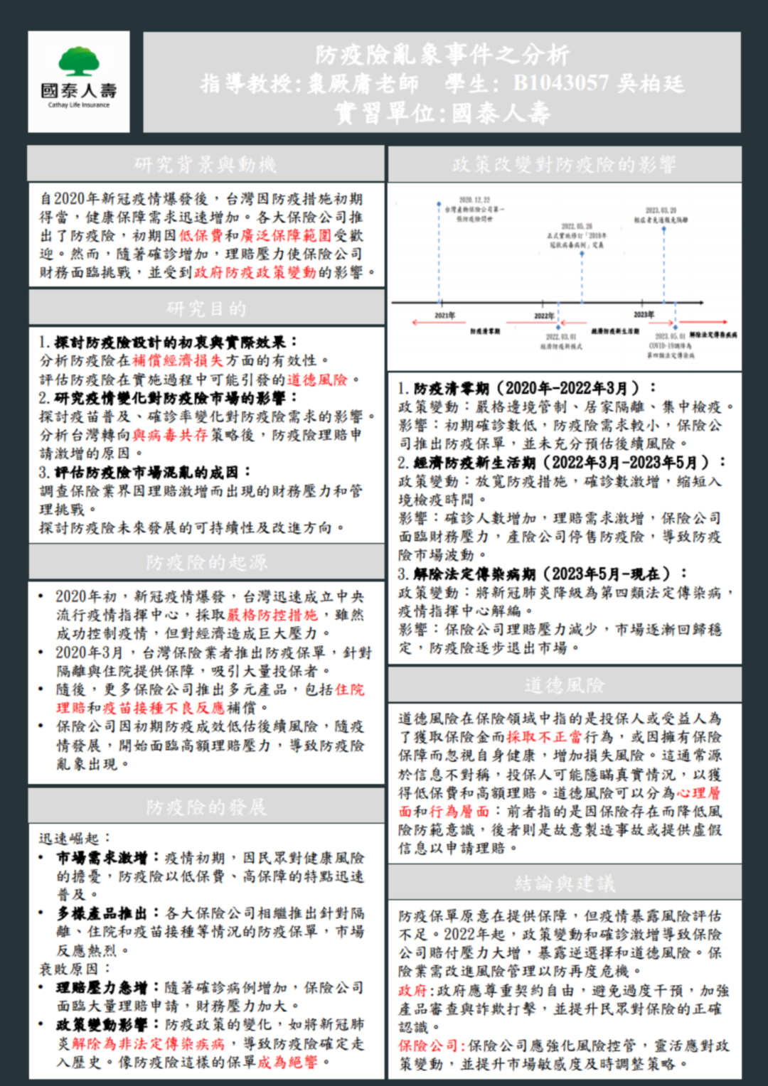 B1043057 吳柏廷.png
