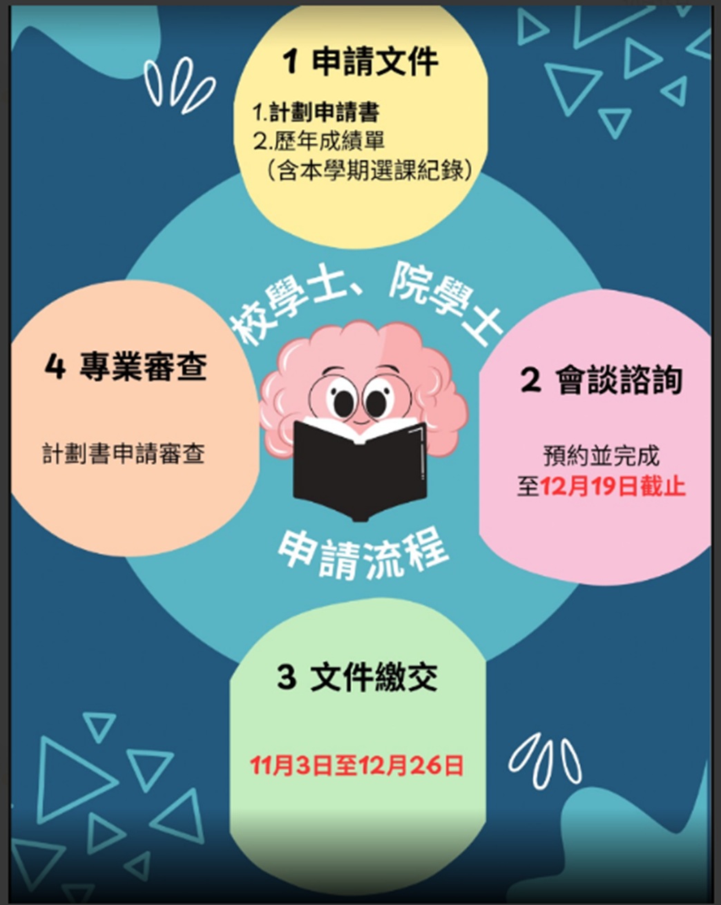 114學年校院學士