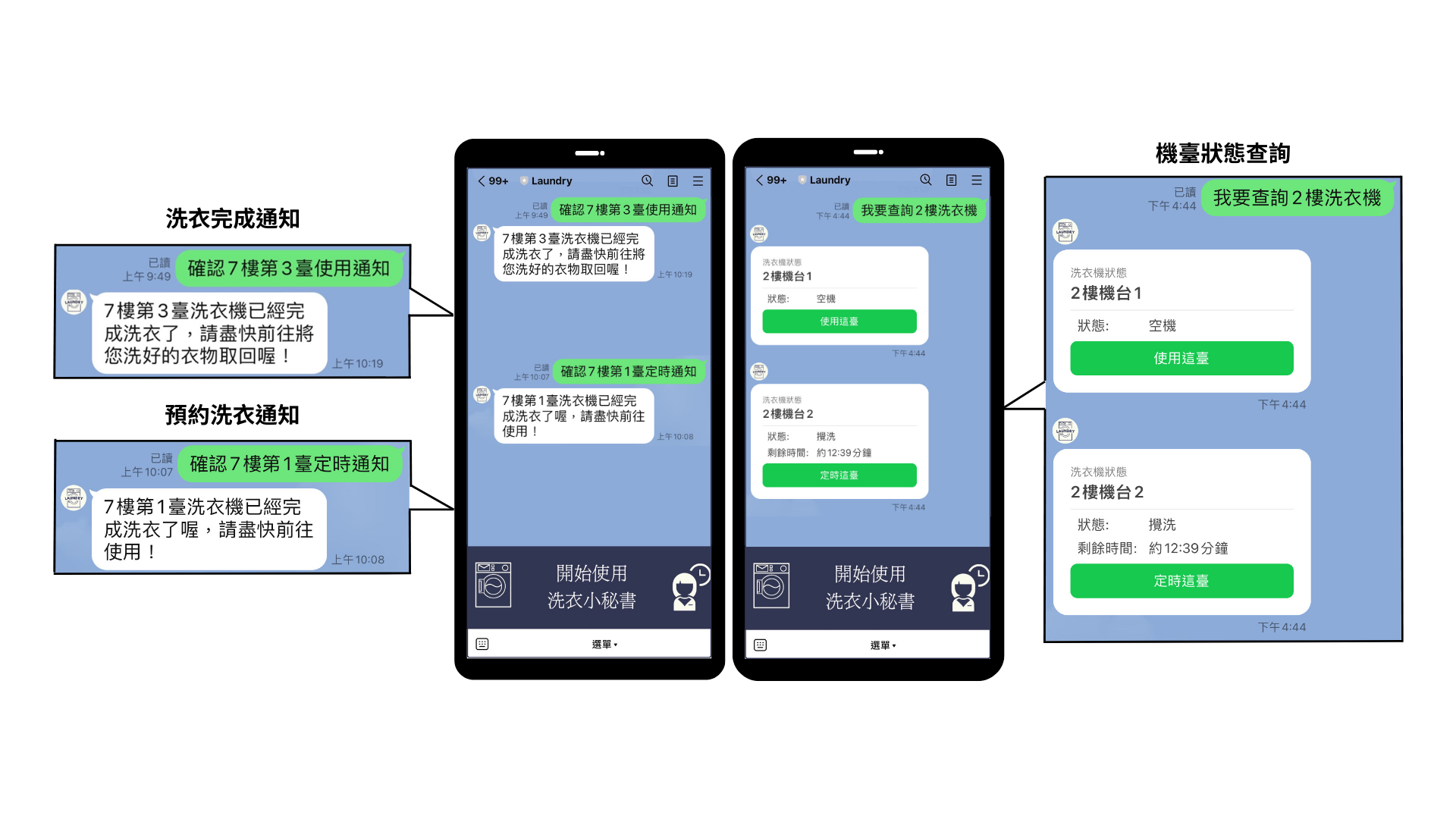洗衣小秘書