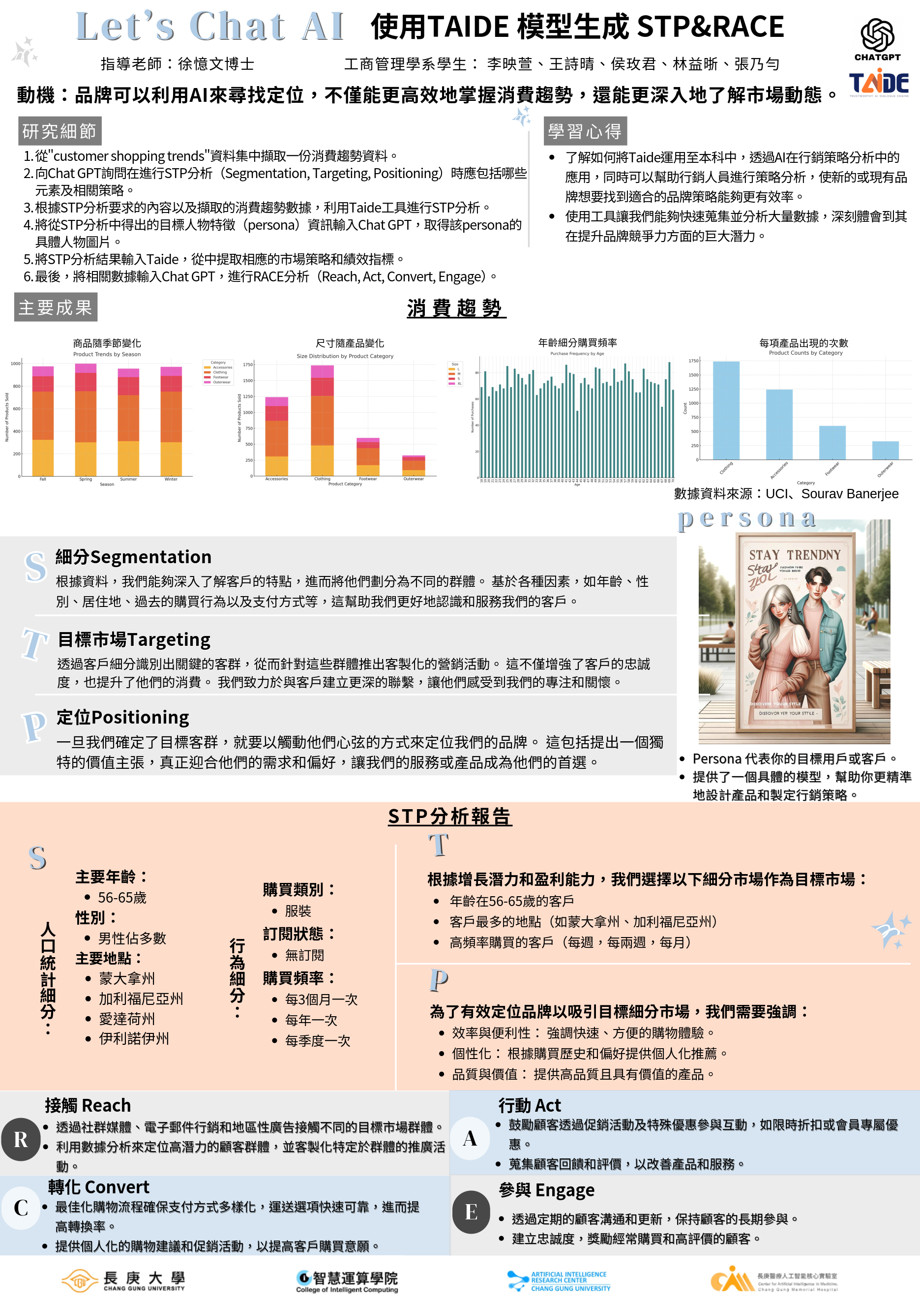 編號08_Let's Chat AI使用TAIDE 模型生成 STP&RACE