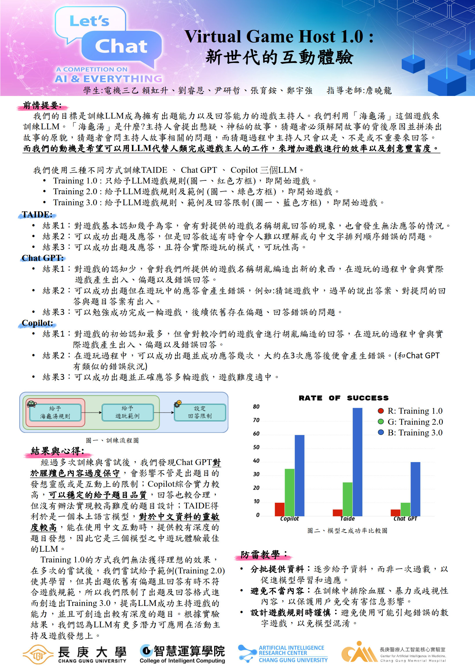 Virtual Game Host 1.0：新世代的互動體驗