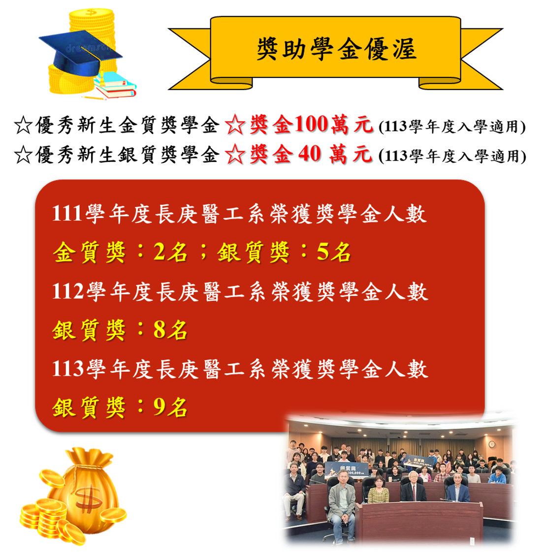 獎助學金優渥-1