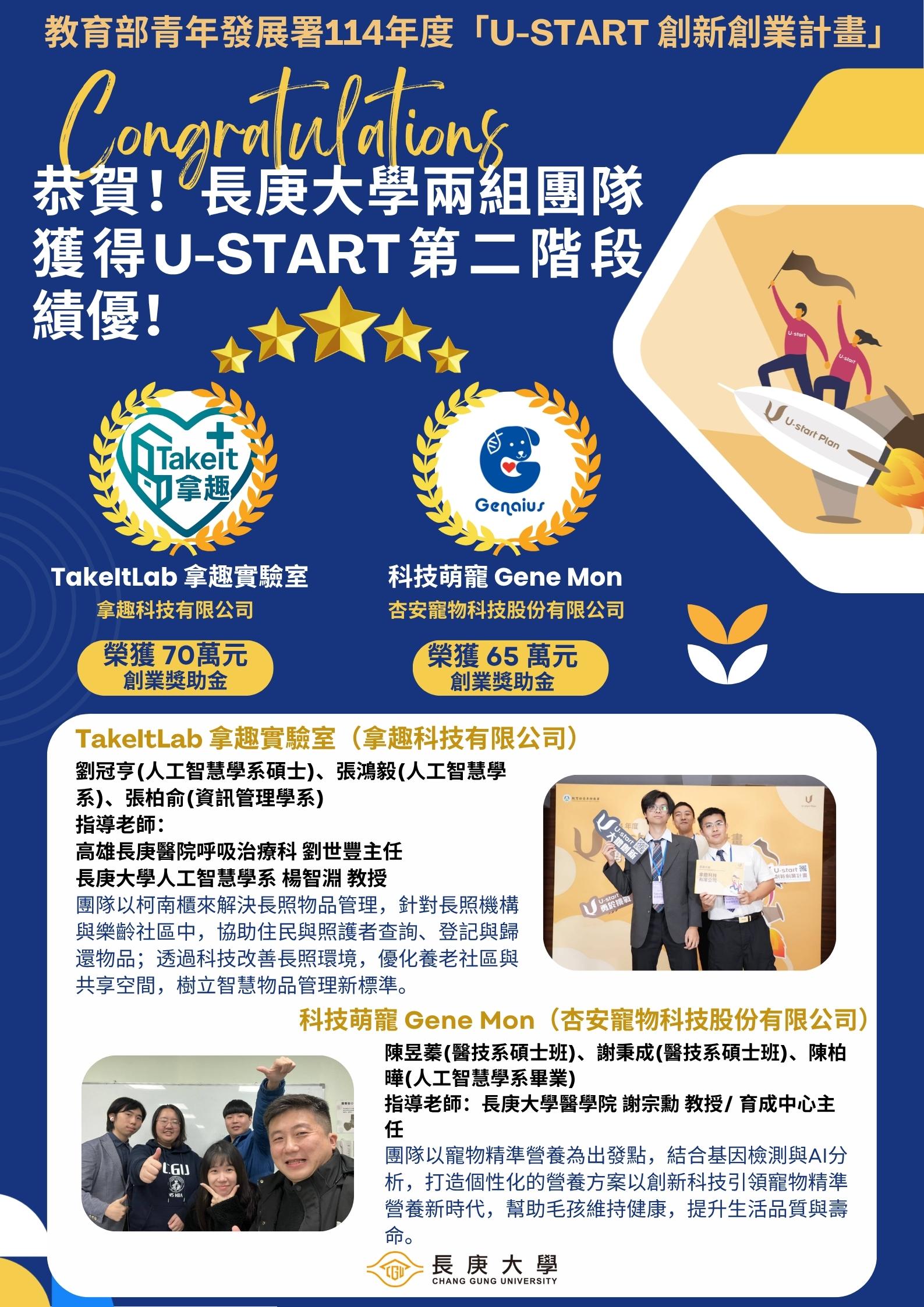 長庚大學兩組團隊獲得U-start第二階段績優！