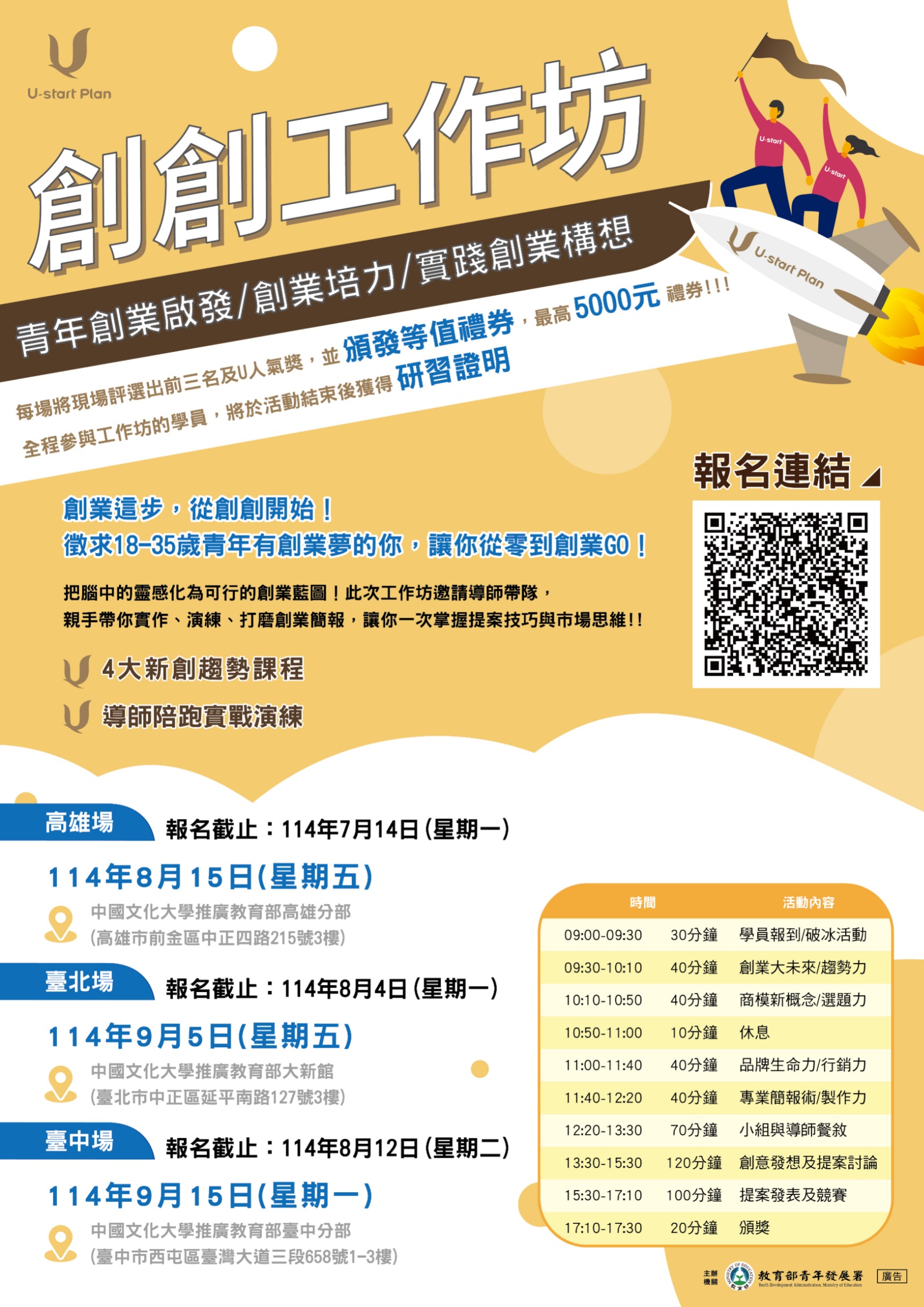 教育部青年發展署114年度創創工作坊