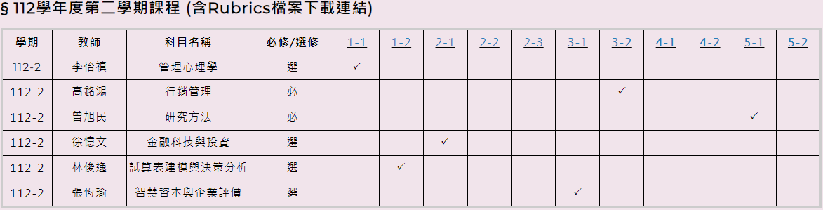 112-2
