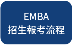 報考流程