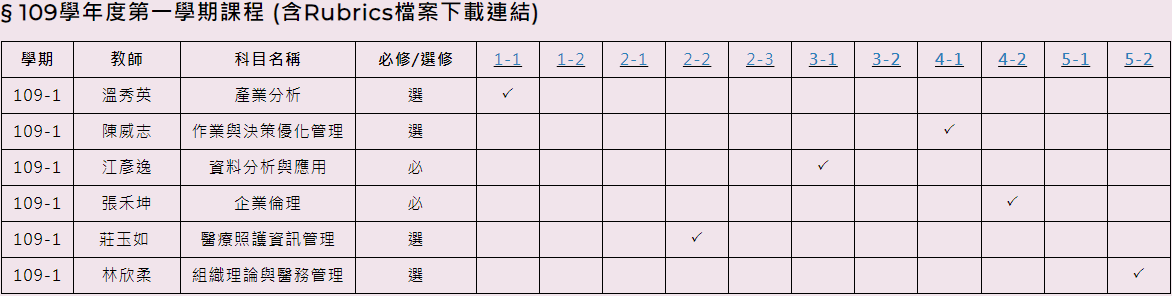 109-1