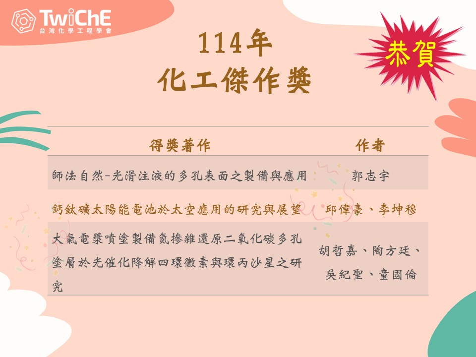 台灣化工學會114年化工傑作獎
