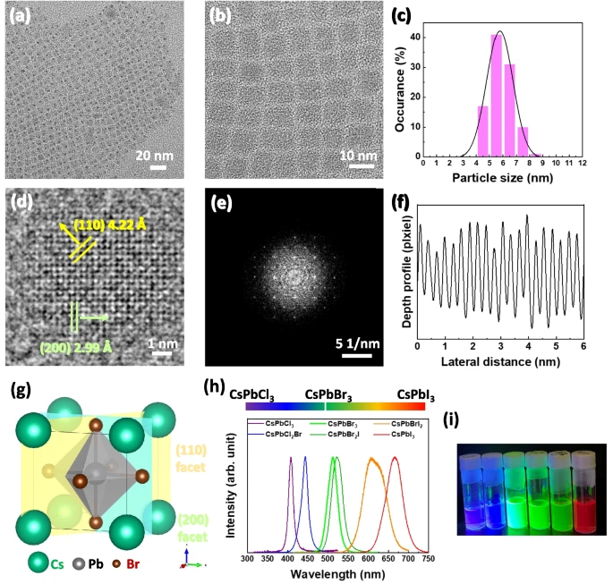 Giant, non-perturbative tuning of light-matter interaction of embedded quantum dots in semiconducting matrices