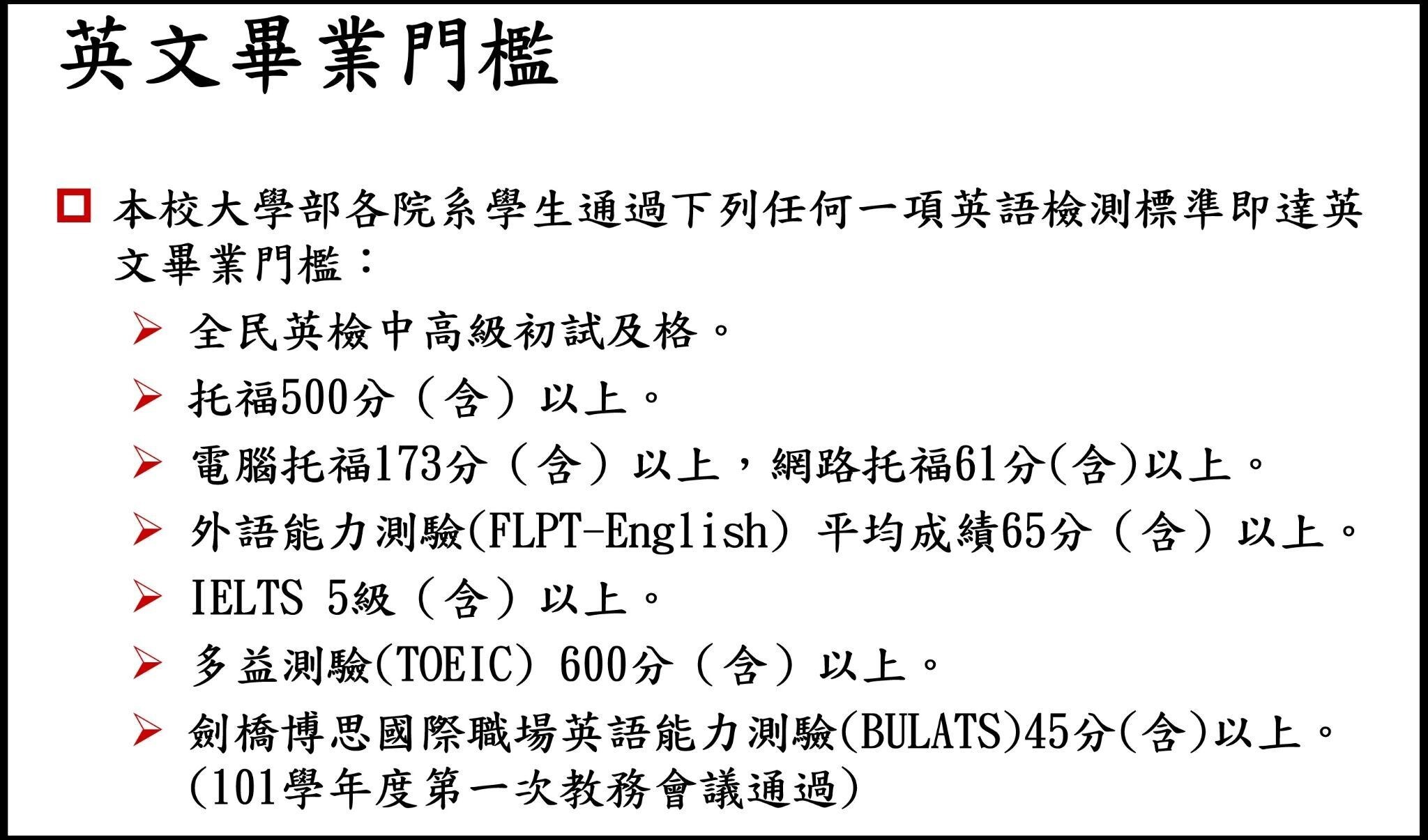 英文畢業門檻