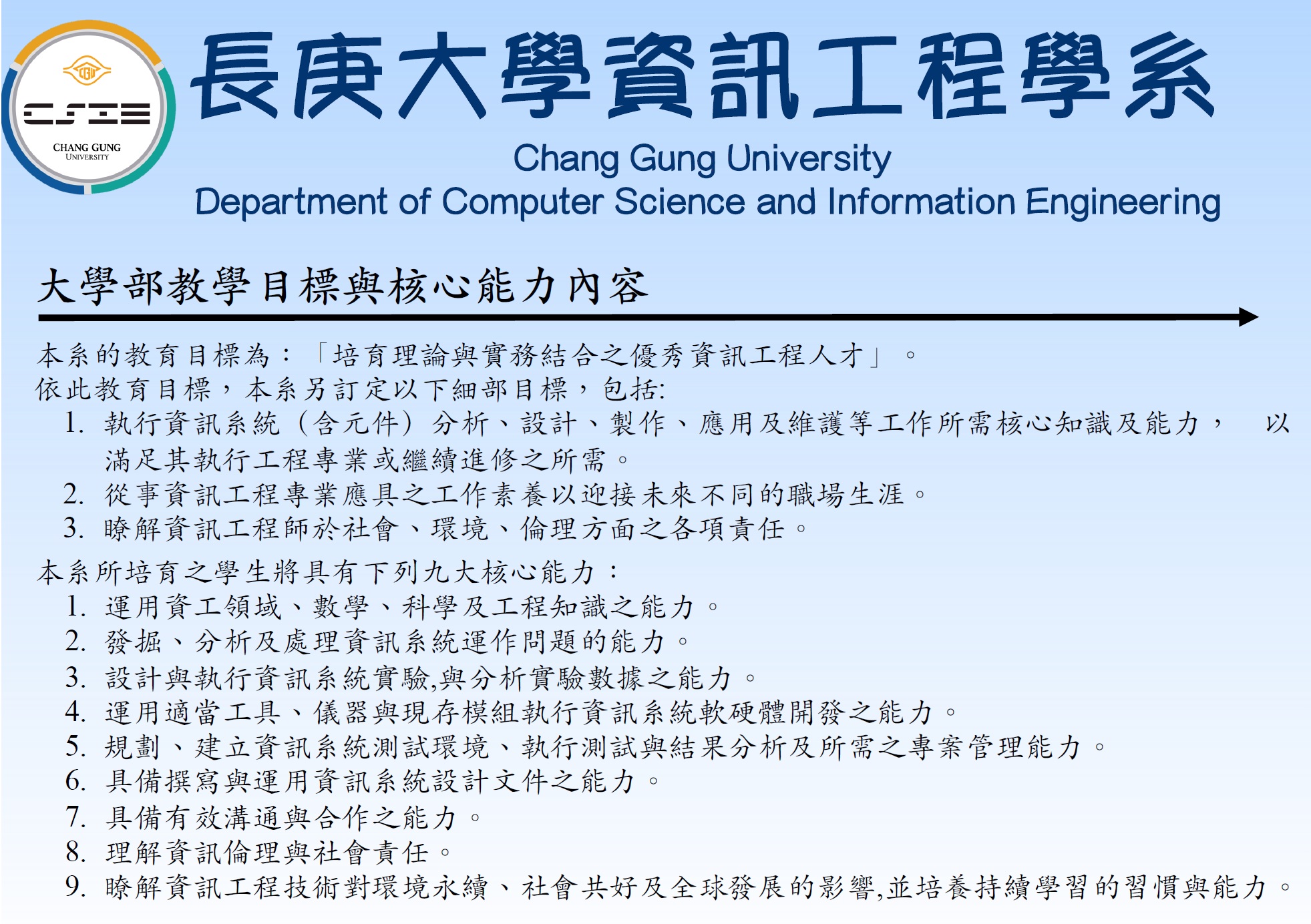 大學部-教育目標與核心能力