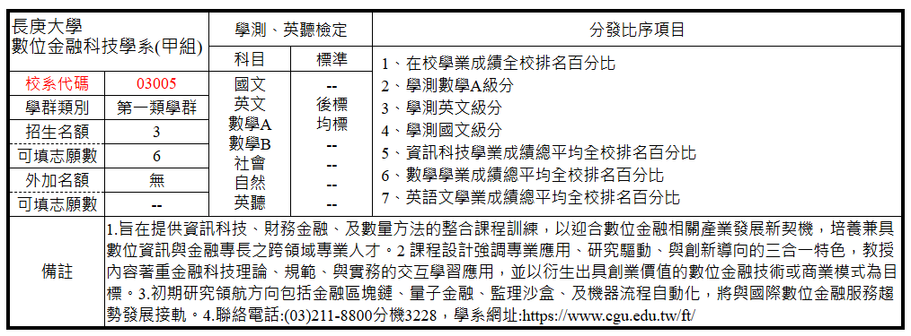 繁星推薦(甲組)