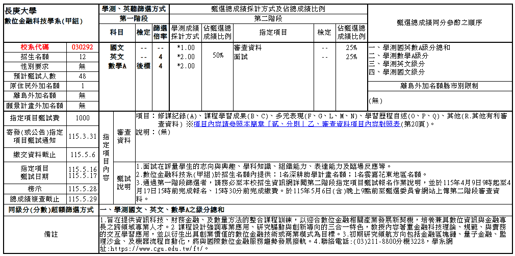 115申請入學_數金甲組