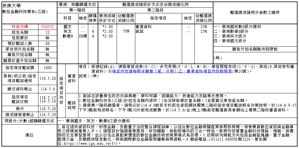 申請入學(乙組)