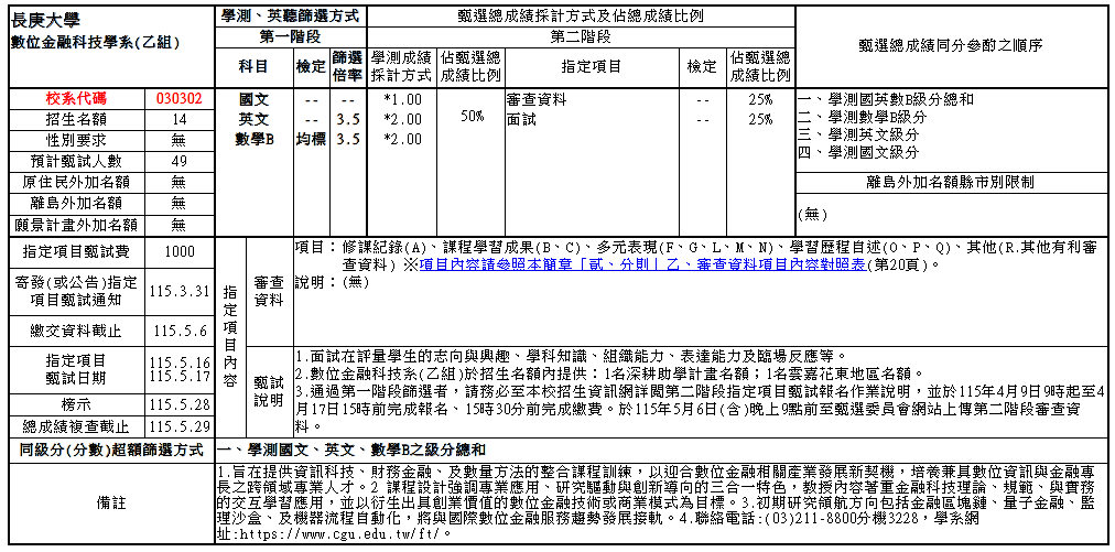 115申請入學_數金乙組