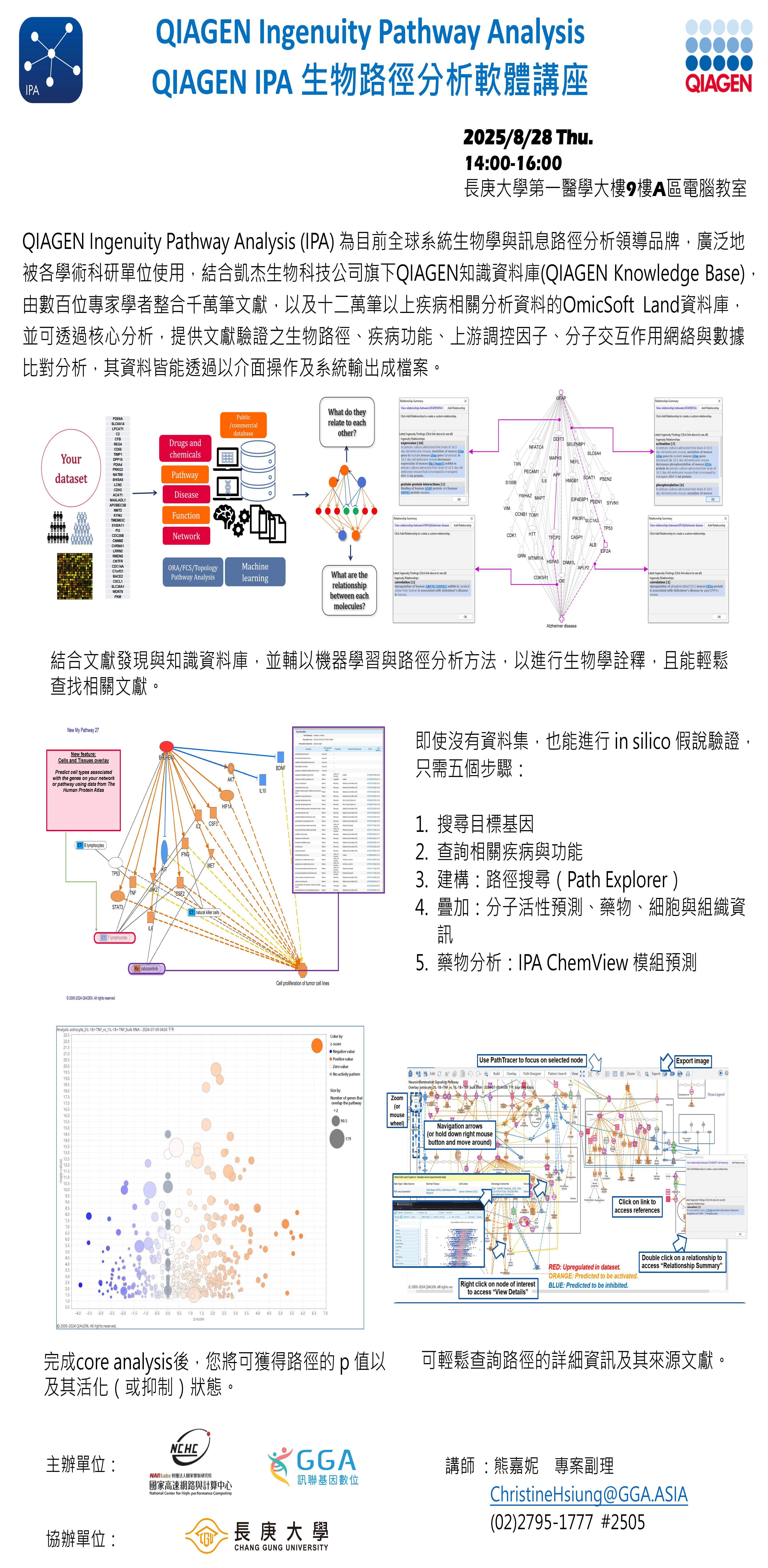 IPA Pathway Analysis -2025 CGU